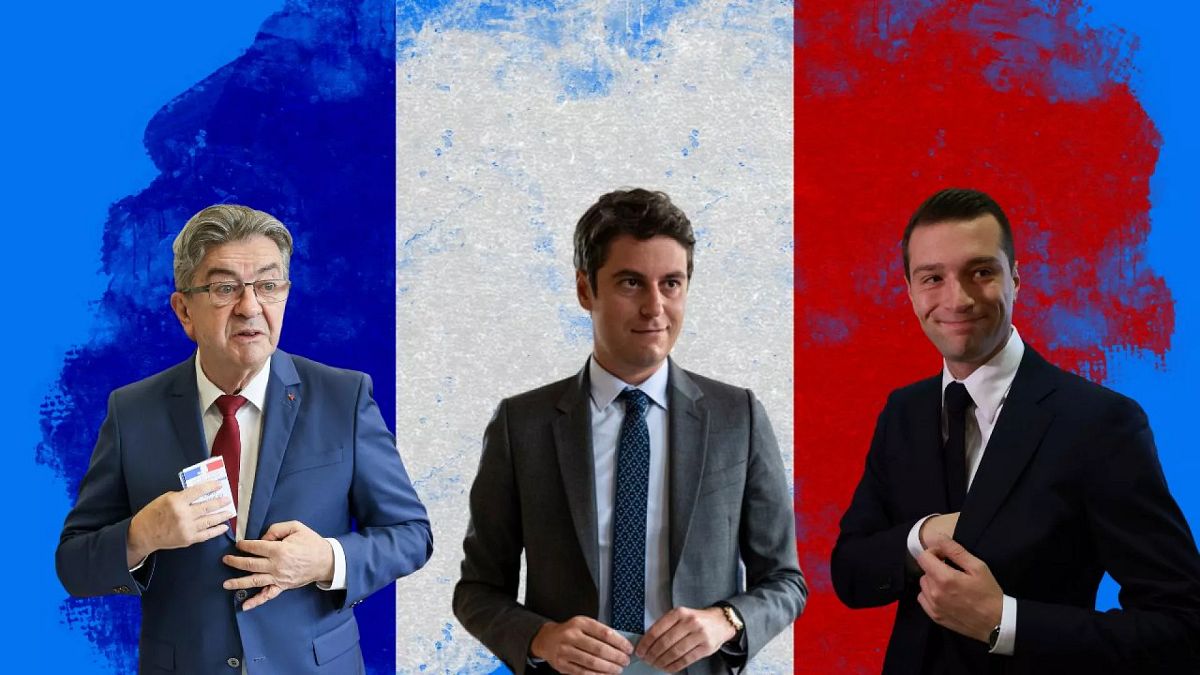 Fransa seçimleri 2024: Hangi bölgede hangi parti kazandı?