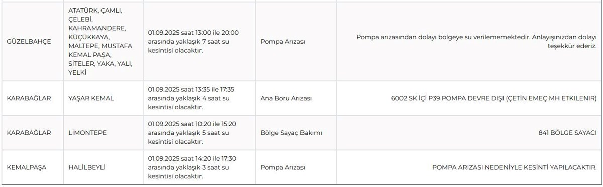 İzmir'de su kesinitisi (Buca, Konak, Bornava, Güzelbahçe) Sular ne zaman gelecek? - görsel 4