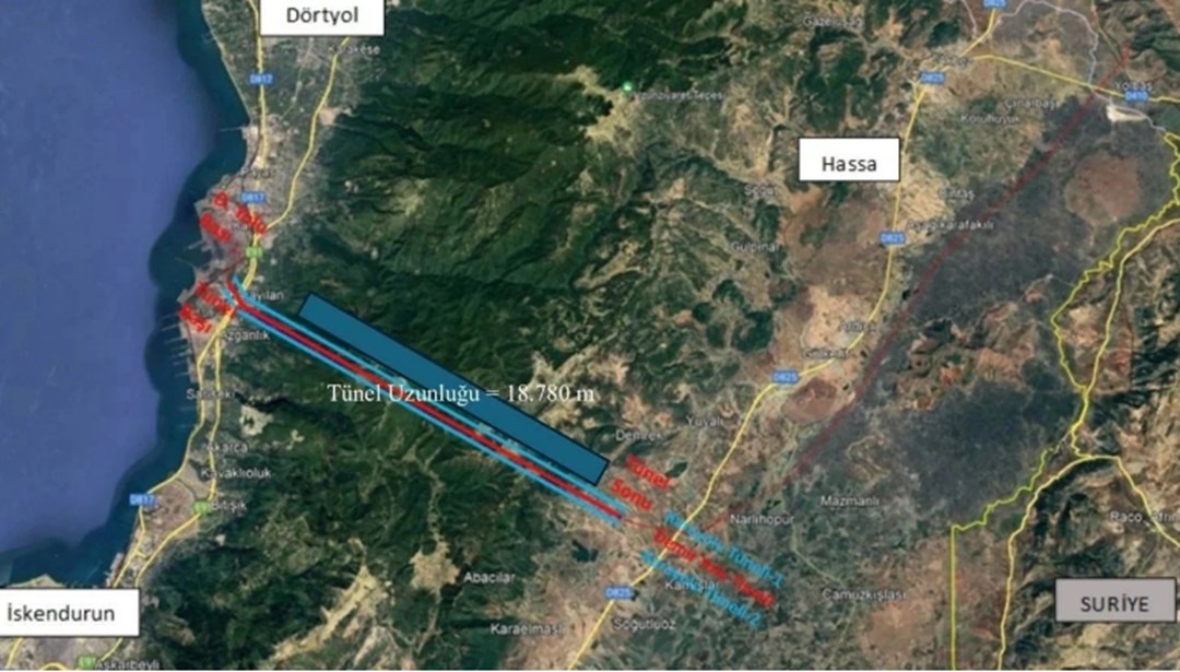 1,4 milyar Euro'luk dış kredi